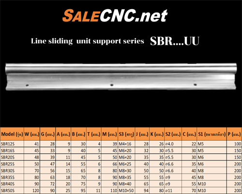 รางสไลด์ รางเลื่อน Linear Rail SBR10 per 2 Meter 14 Untitled 2