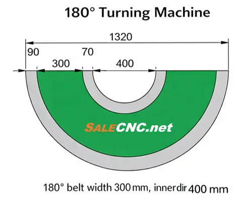 B300 D180