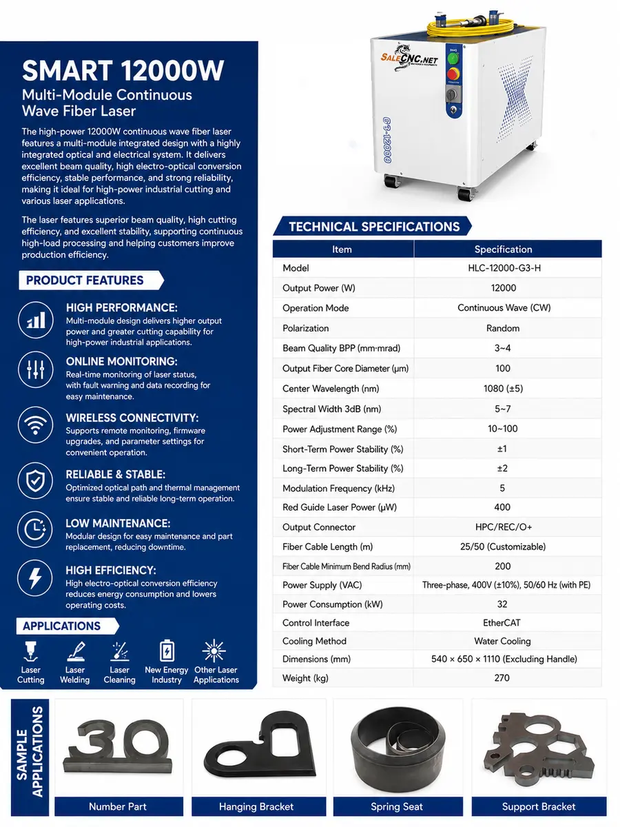 12000W 7