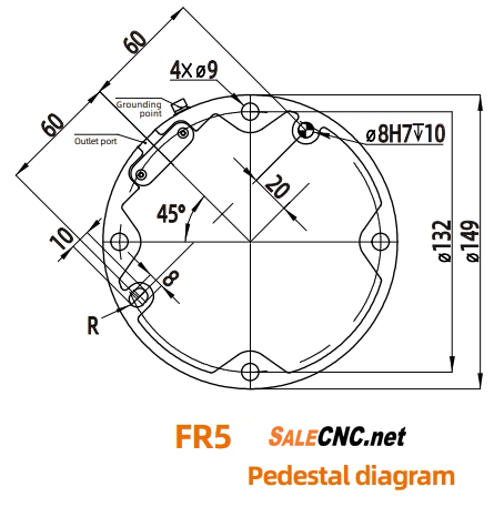 FR5 2