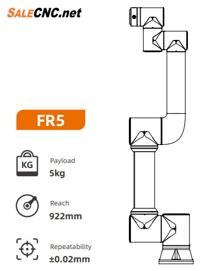 FR5