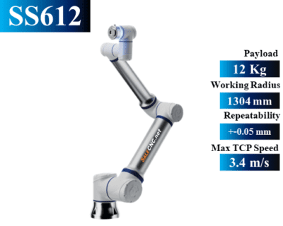 Robots series - SS612