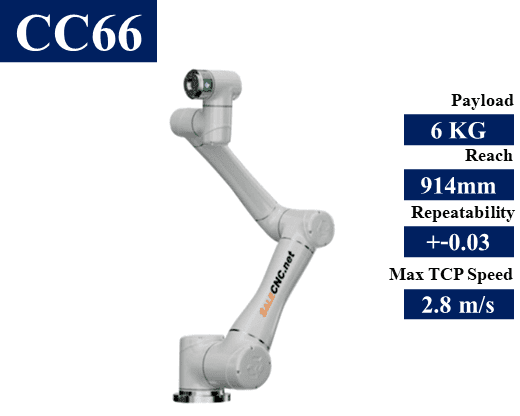 Robot- EC Series รุ่น CC66
