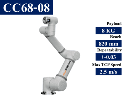 Robot- EC Series รุ่น CC68-08