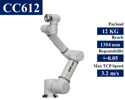 Robot- EC Series รุ่น CC612