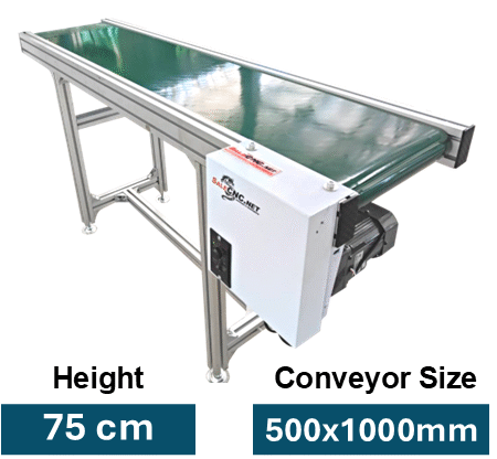 Conveyor A 21