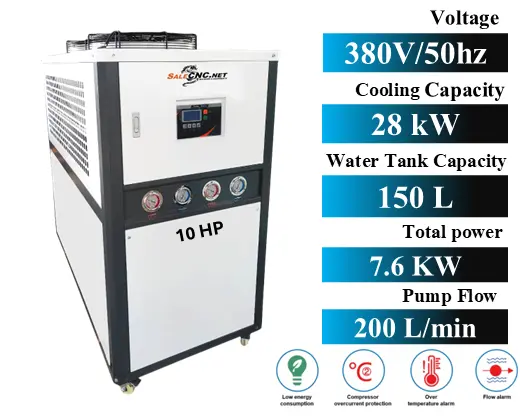 Chiller Water Cooling เครื่องชิลเลอร์ เครื่องทำความเย็น 10HP