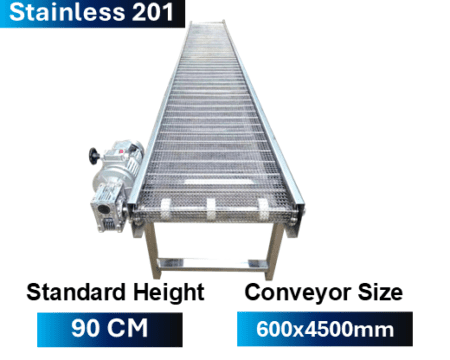 Conveyor Belt Steel Mesh แบบเหล็กตาข่าย 600x4500x900 mm Stainless 201 1 conveyor เหล็ก