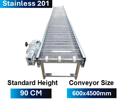 Conveyor Belt Steel Mesh แบบเหล็กตาข่าย 600x4500x900 mm Stainless 201 1 Conveyor Belt Steel Mesh แบบเหล็กตาข่าย 600x4500x900 mm Stainless 201