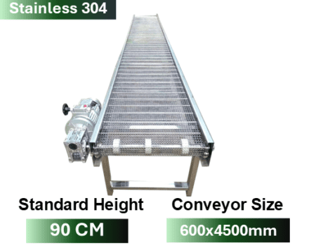 conveyor เหล็ก1