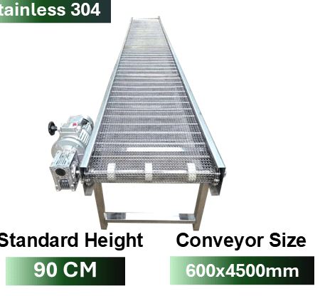 conveyor เหล็ก1