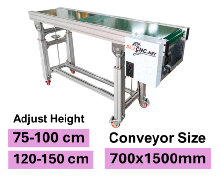 conveyor BC