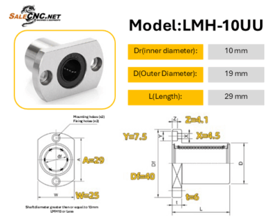 LMH-10UU Liner Bushing
