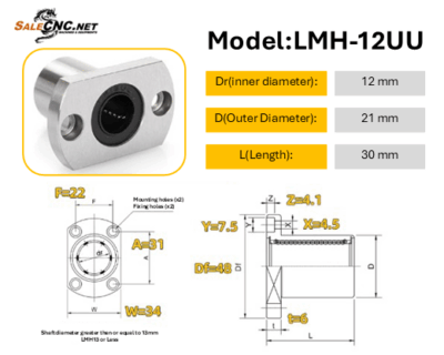 LMH-12UU Liner Bushing