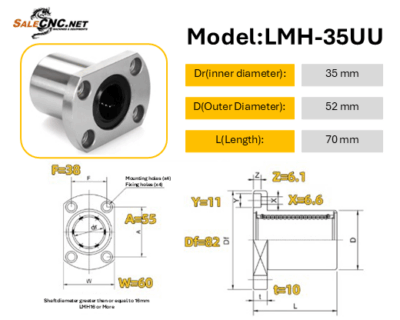 LMH-35UU Liner Bushing