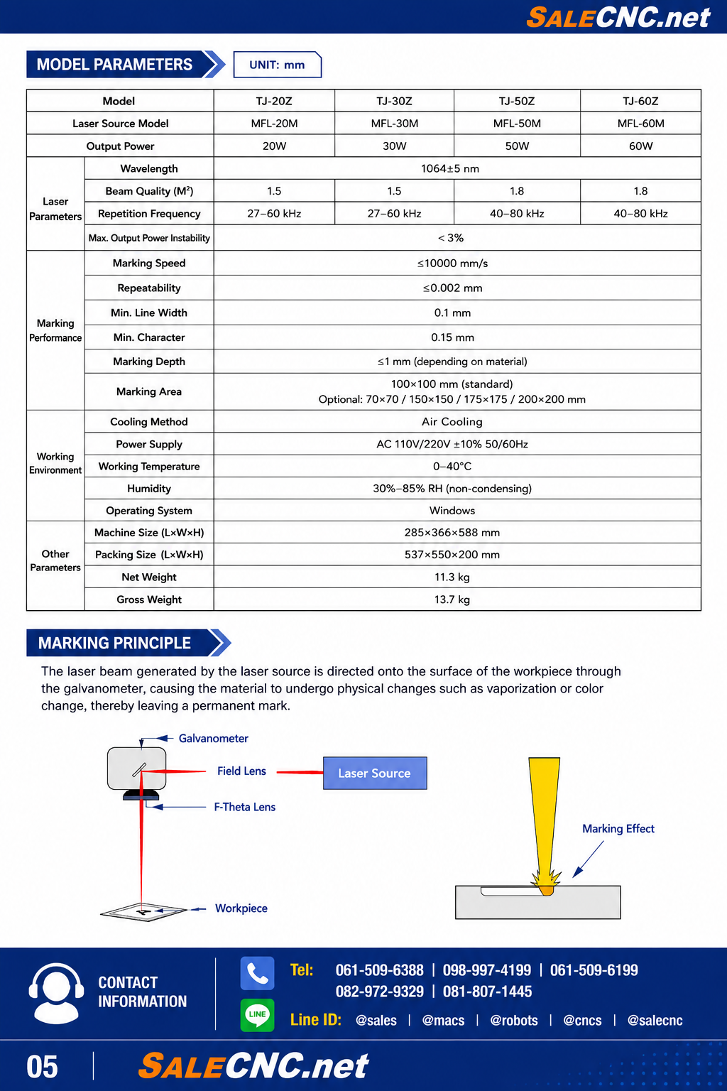 ChatGPT Image 12 มิ.ย. 2569 15 33 40