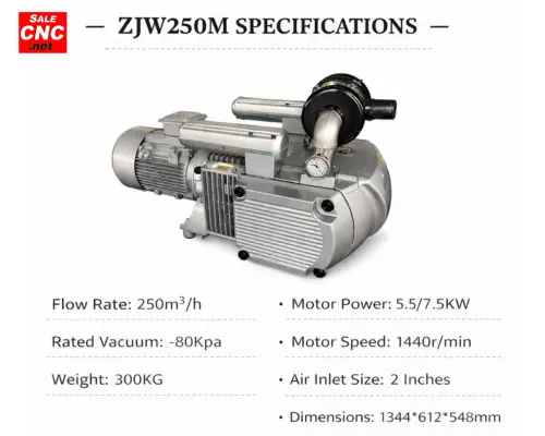 ZJW250M Rotary Vane Vacuum 5.5 kW / 7.5 kW 3 1 2
