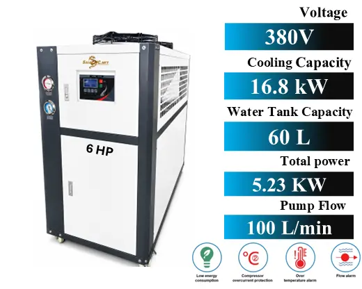 Chiller Water Cooling เครื่องชิลเลอร์ เครื่องทำความเย็น 6HP