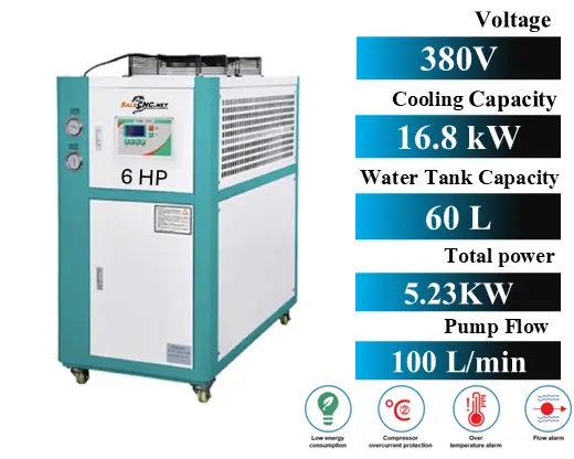 Chiller Water Cooling System - 6 HP 2 6 HP