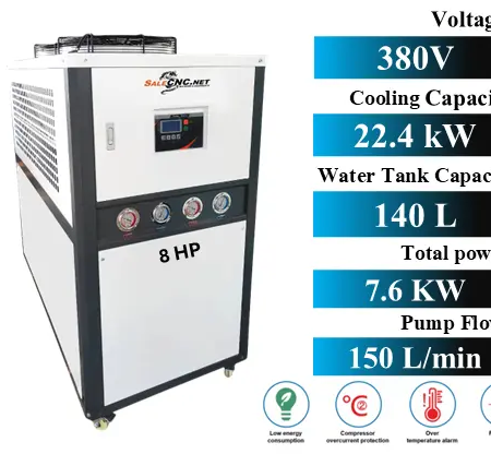 Chiller Water Cooling เครื่องชิลเลอร์ เครื่องทำความเย็น 8HP 53 8 HP 1
