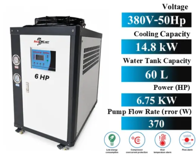 Chiller Water Cooling เครื่องชิลเลอร์ เครื่องทำความเย็น 6HP