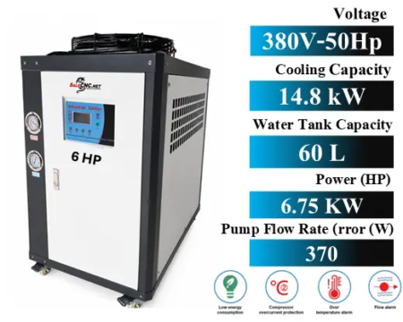 Chiller HP 23