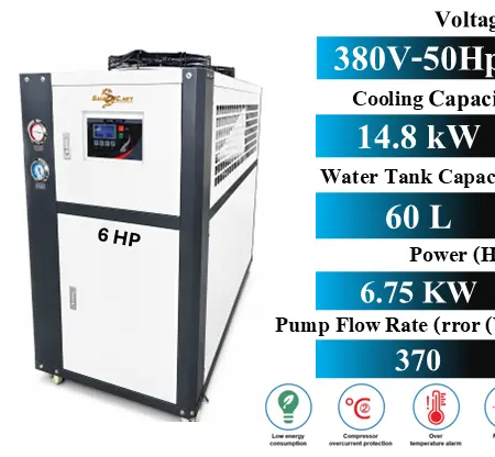 Chiller HP 6 2