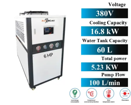 Chiller HP 6