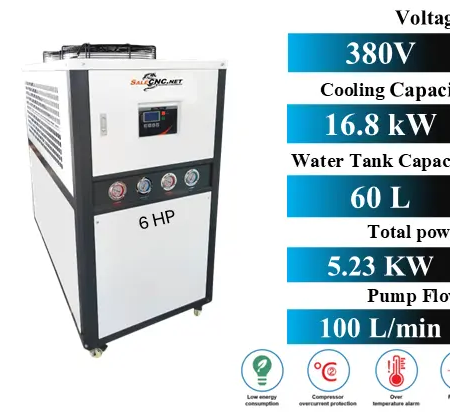 Chiller HP 6