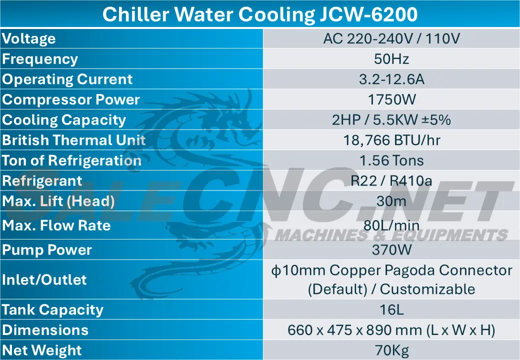 Industrial Water Chiller - Model JCW-6200 24 CW 6200
