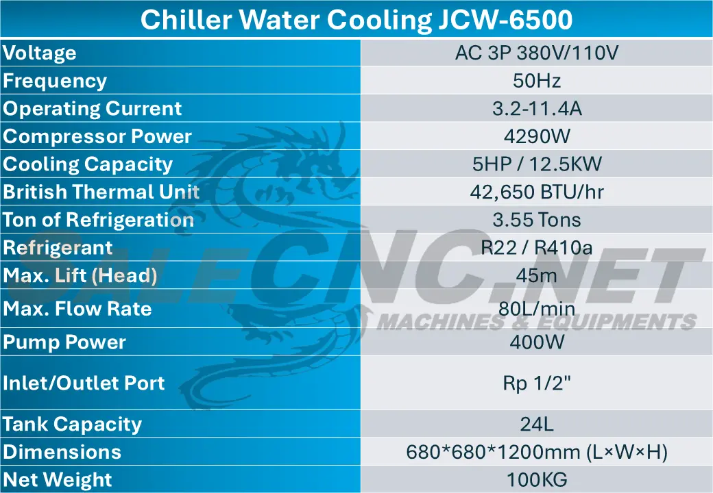 CW 6500