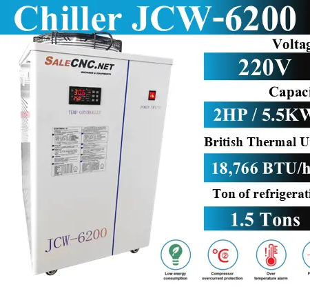 Chiller JCW6200 1