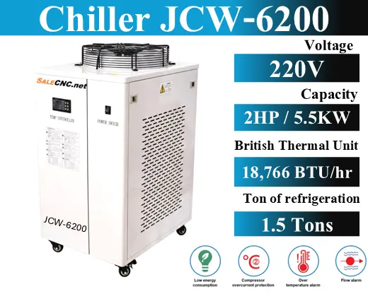 Industrial Water Chiller - Model JCW-6200 2 Chiller JCW6200
