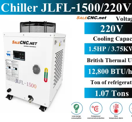 Chiller JLFL1500
