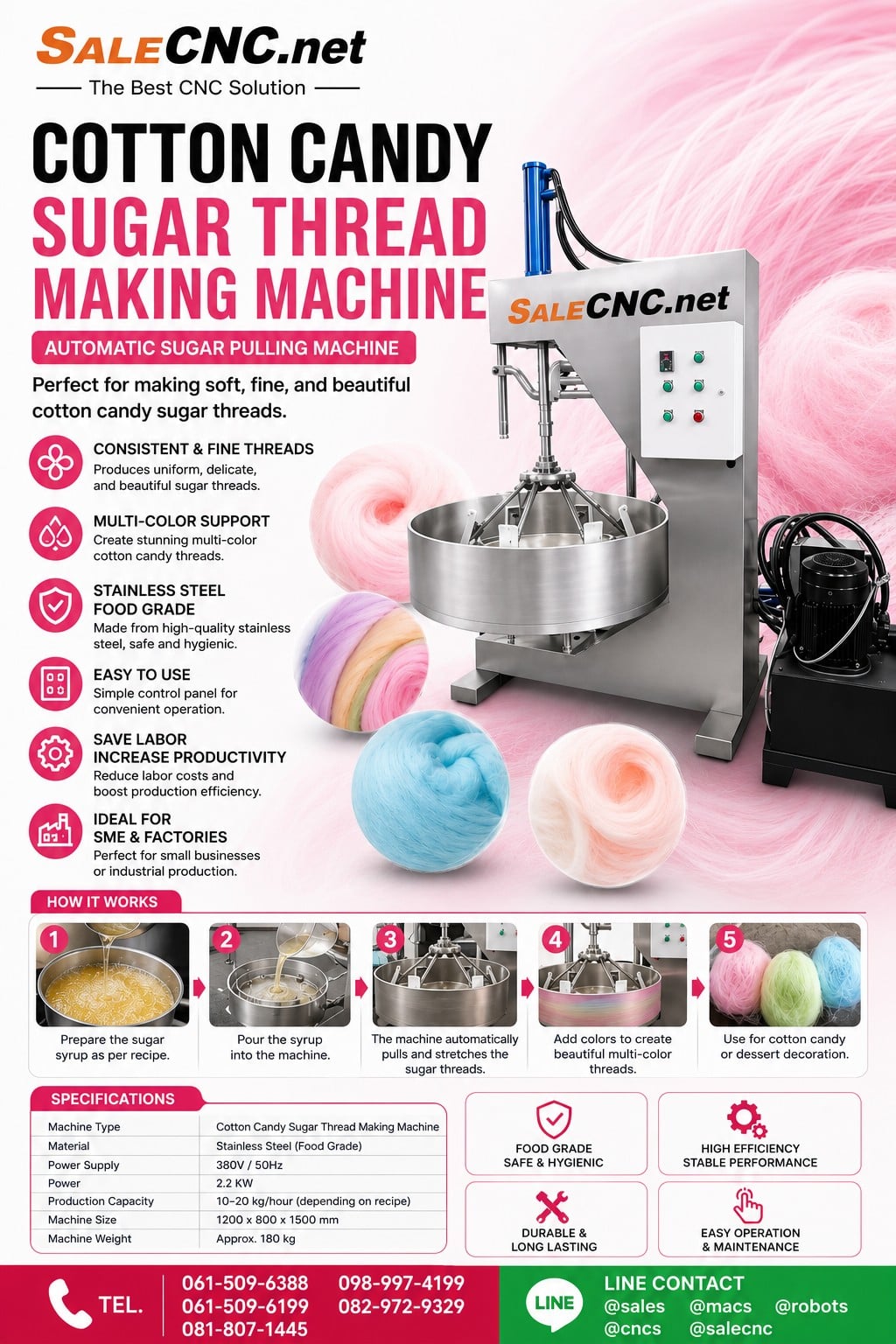 เครื่องทำเส้นสายไหม ดึงเส้นน้ำตาล (Sugar thread pulling machine) 3 messageImage 1783762194543