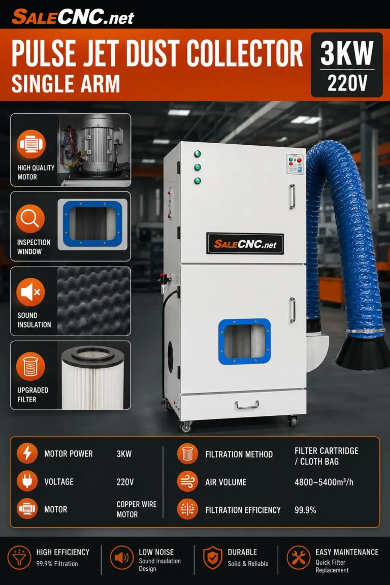 เครื่องดูดควันอุตสาหกรรม Industrial Dust Collector 3KW 220V