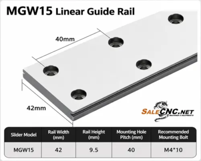 รางสไลด์ รางเลื่อน Linear Rail MGW15 ความยาว 1000mm