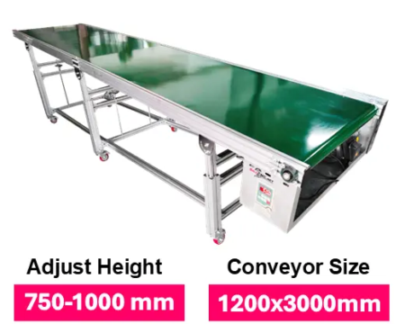 Conveyor 2