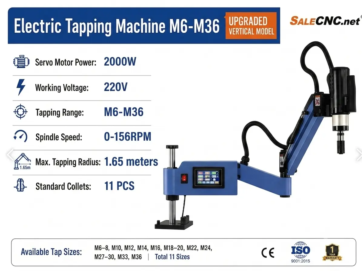 เครื่องต๊าปเกลียวไฟฟ้า M6-M36 R1650 (Electric tapping machine) 3 Gemini Generated Image o23lbto23lbto23l
