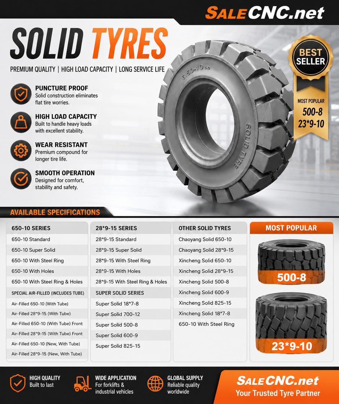 Solid Tyre for Forklift Size 500-8 5 messageImage 1781575609143