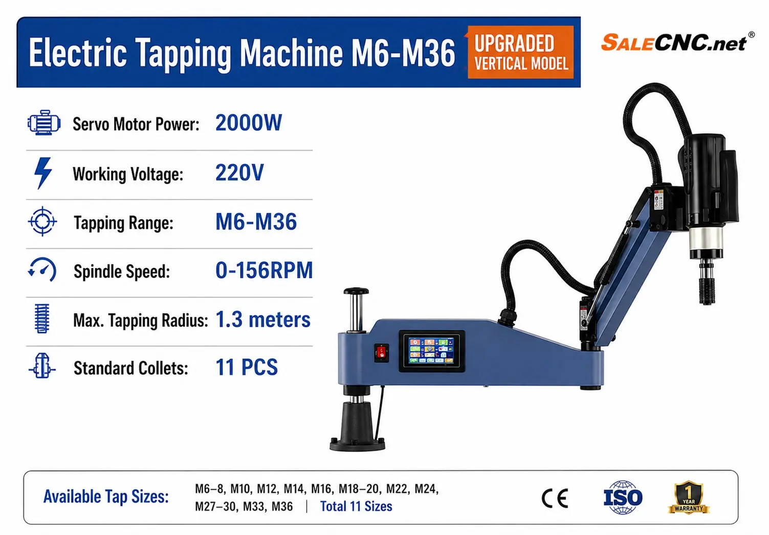เครื่องต๊าปเกลียวไฟฟ้า M6-M36 R1300 (Electric tapping machine) 3 messageImage 1782289301850