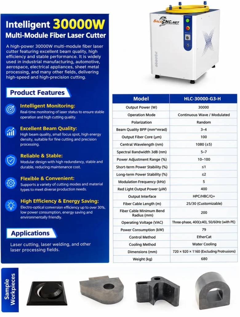 Fiber Laser HPFL- Smart 30000W Multi-module 3 30000W 1